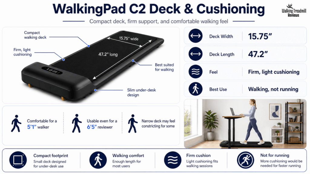WalkingPad C2 Reviews