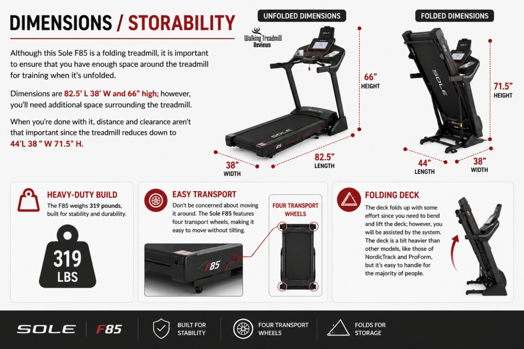 Sole F85 Treadmill reviews