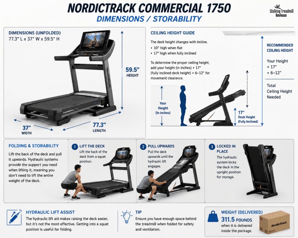 1750 Commercial Treadmill NordicTrack Reviews
