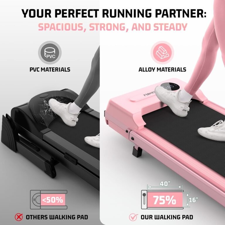Funmily Walking Pad Reviews