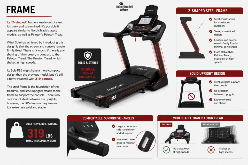 F85 Sole Treadmill reviews