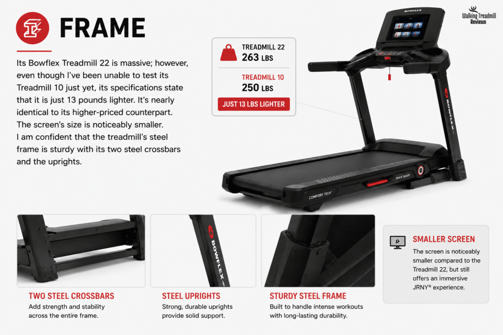 Bowflex Treadmill 10 Reviews