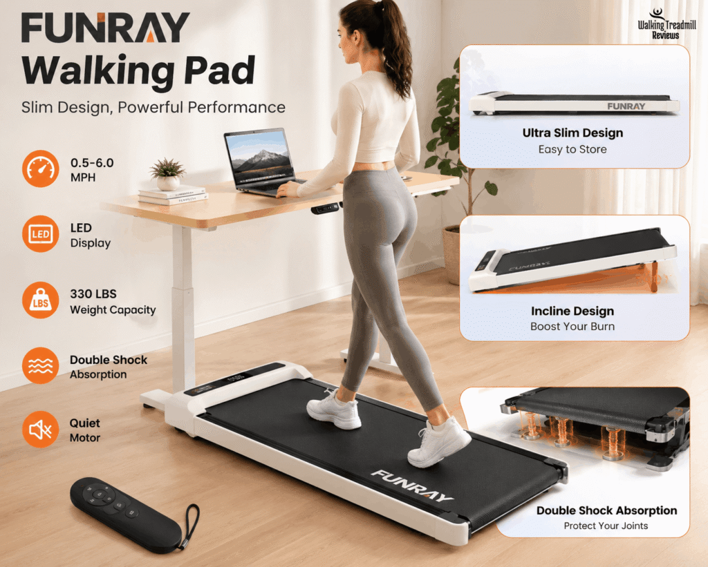 Funray Walking Pad review
