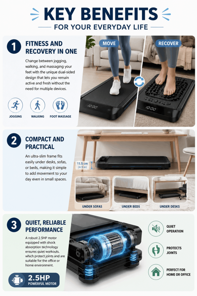 Funray Walking Pad Review