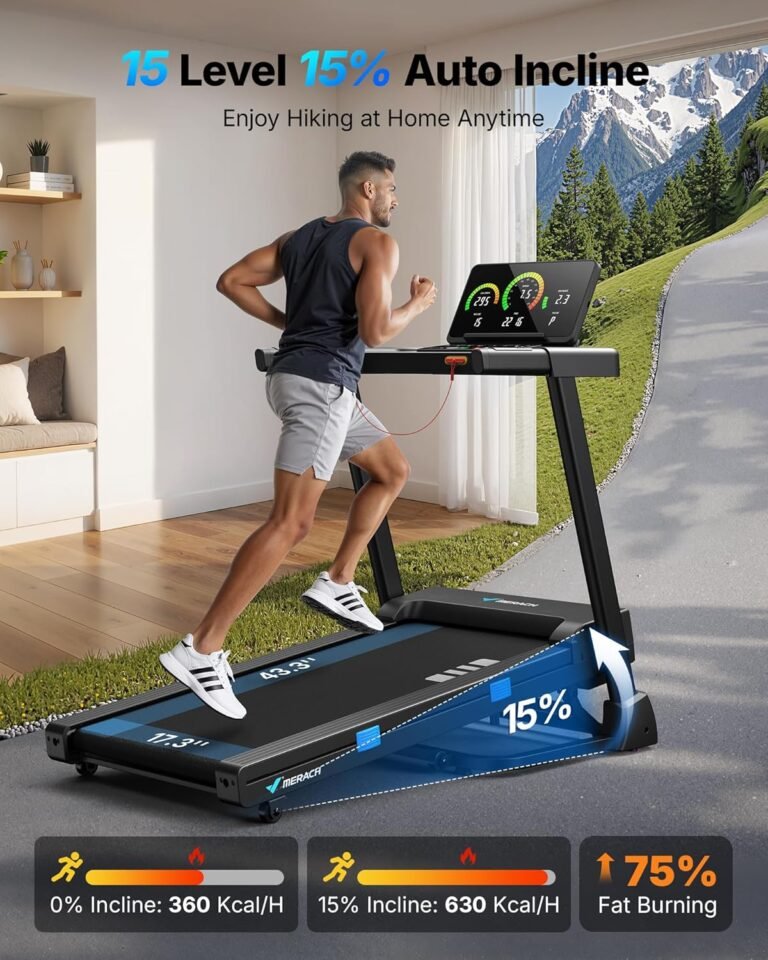 Merach Walking Pad Review​s