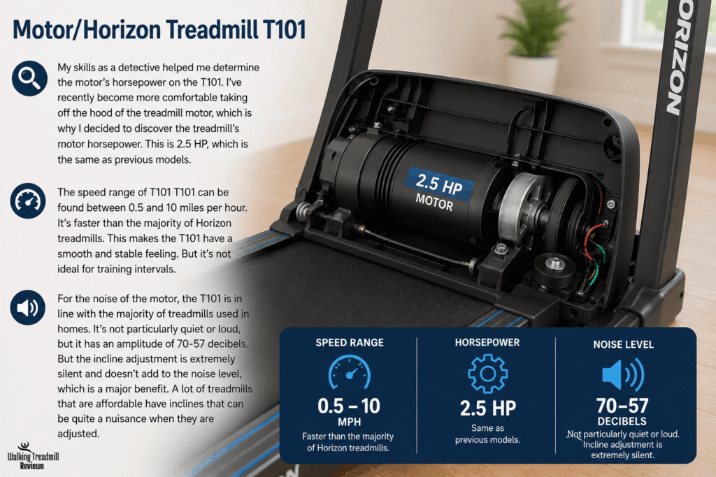 Horizon Treadmill T101 Reviews