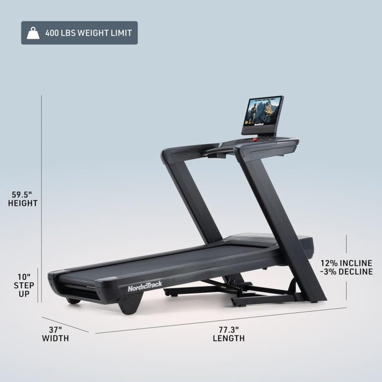NordicTrack Commercial 1750 Treadmill Reviews