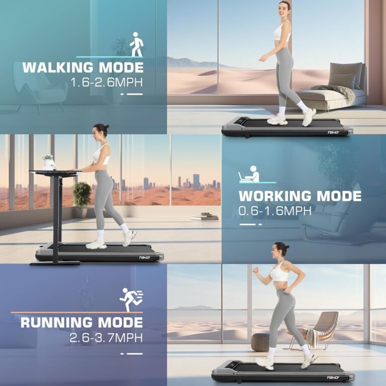 SYTIRY Treadmill Review