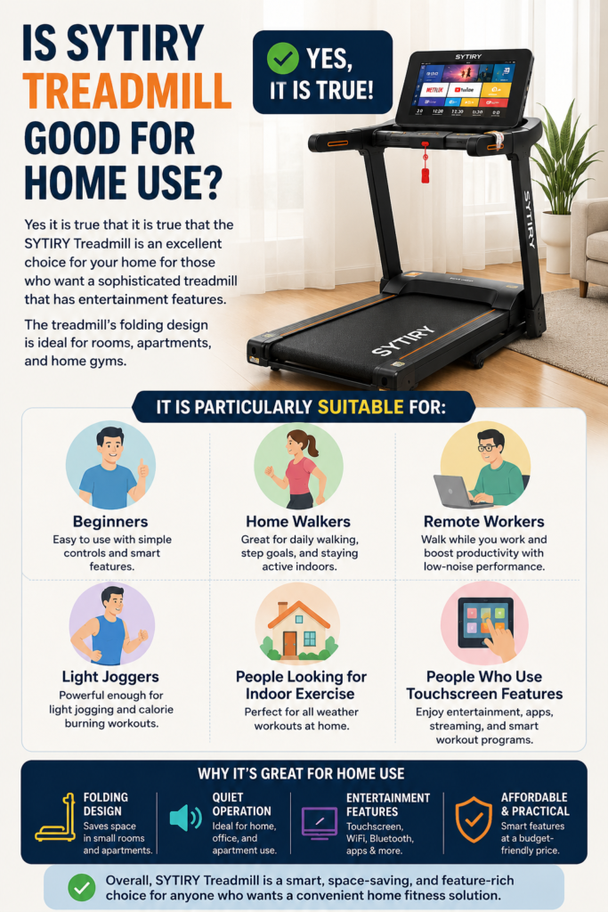 SYTIRY Treadmill review