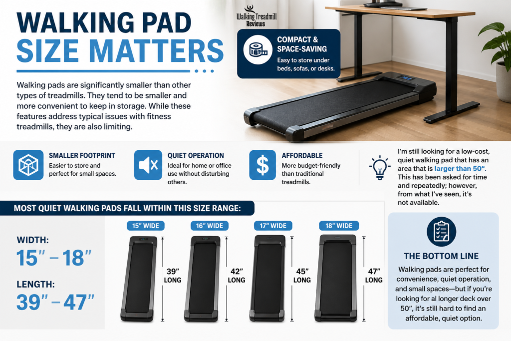 Quiet Walking Pad