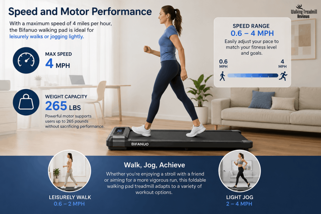 Bifanuo Walking Pad Reviews