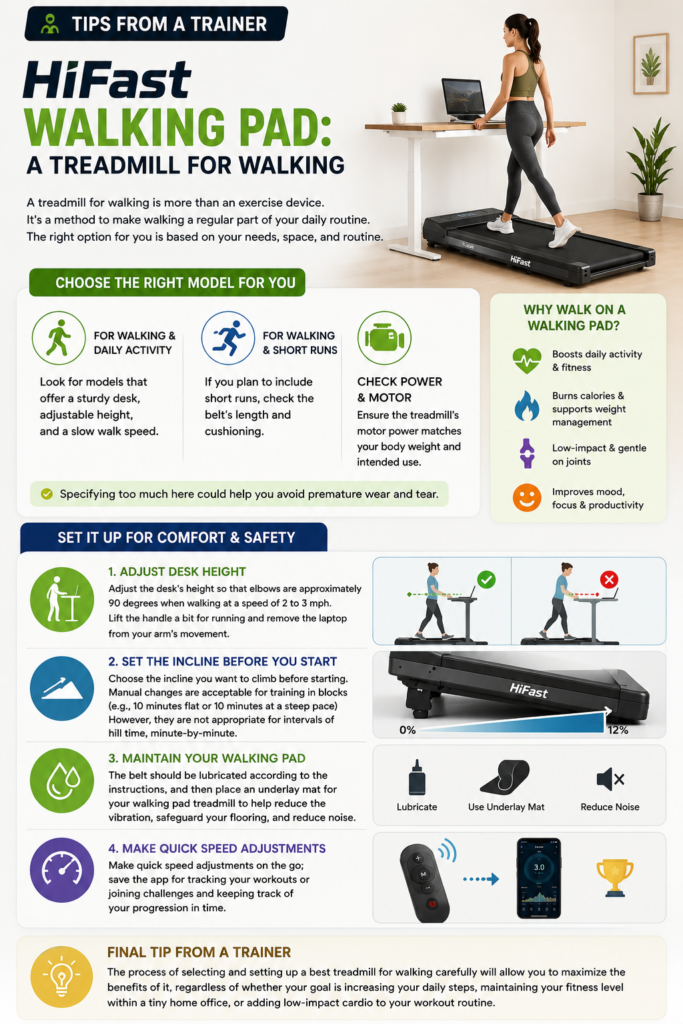HiFast Walking Pad reviews