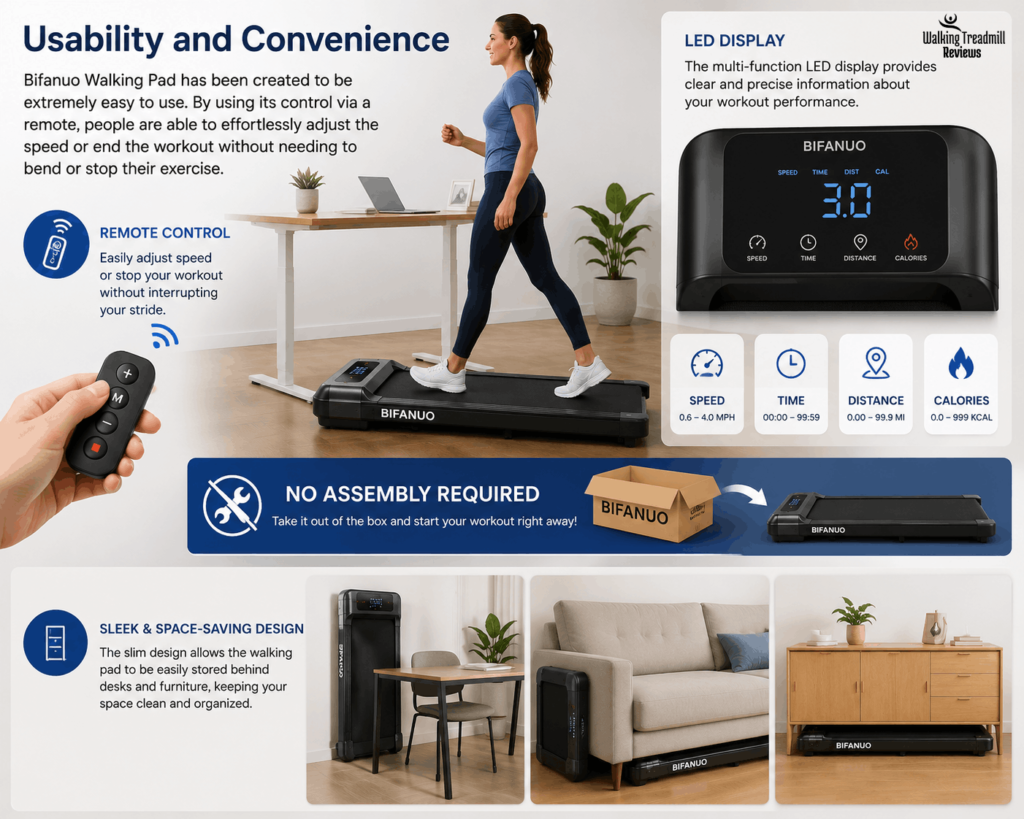 Bifanuo Walking Pad Reviews