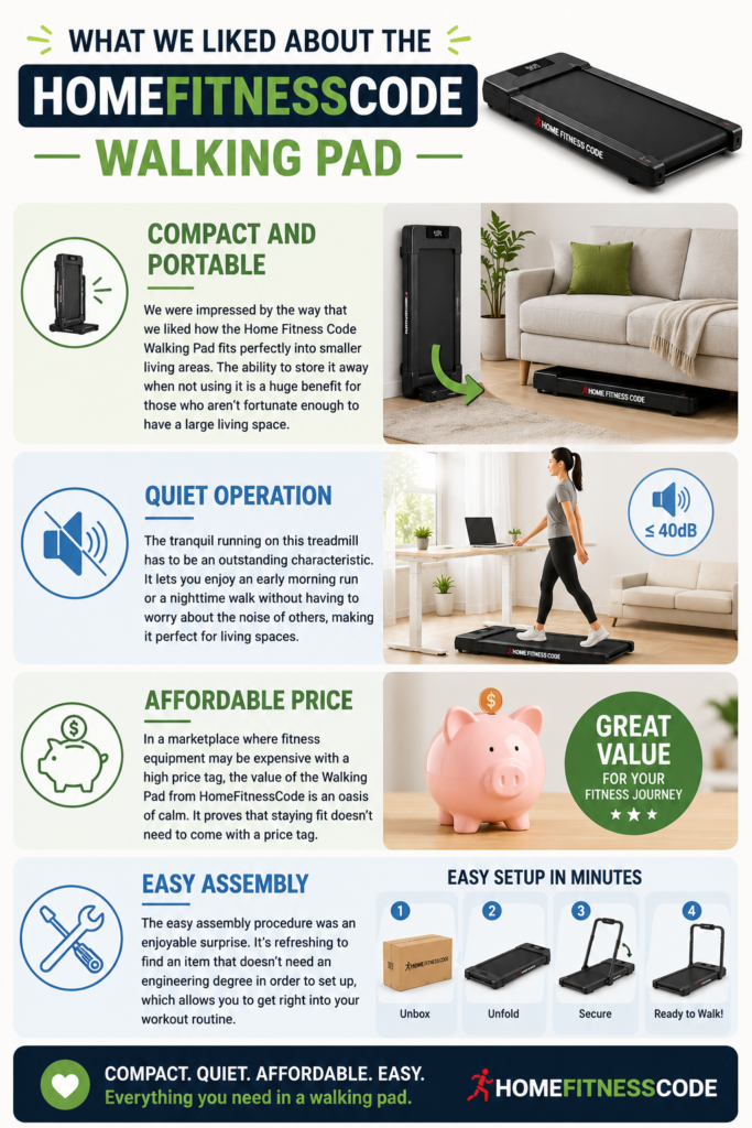 Home Fitness Code Walking Pad
