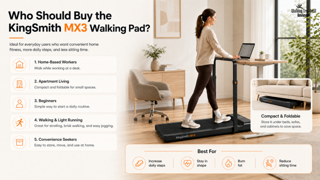 KingSmith MX3 Walking Pad Treadmill reviews