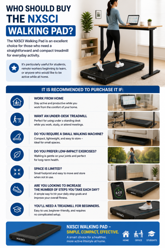 NXSCI Walking Pad reviews