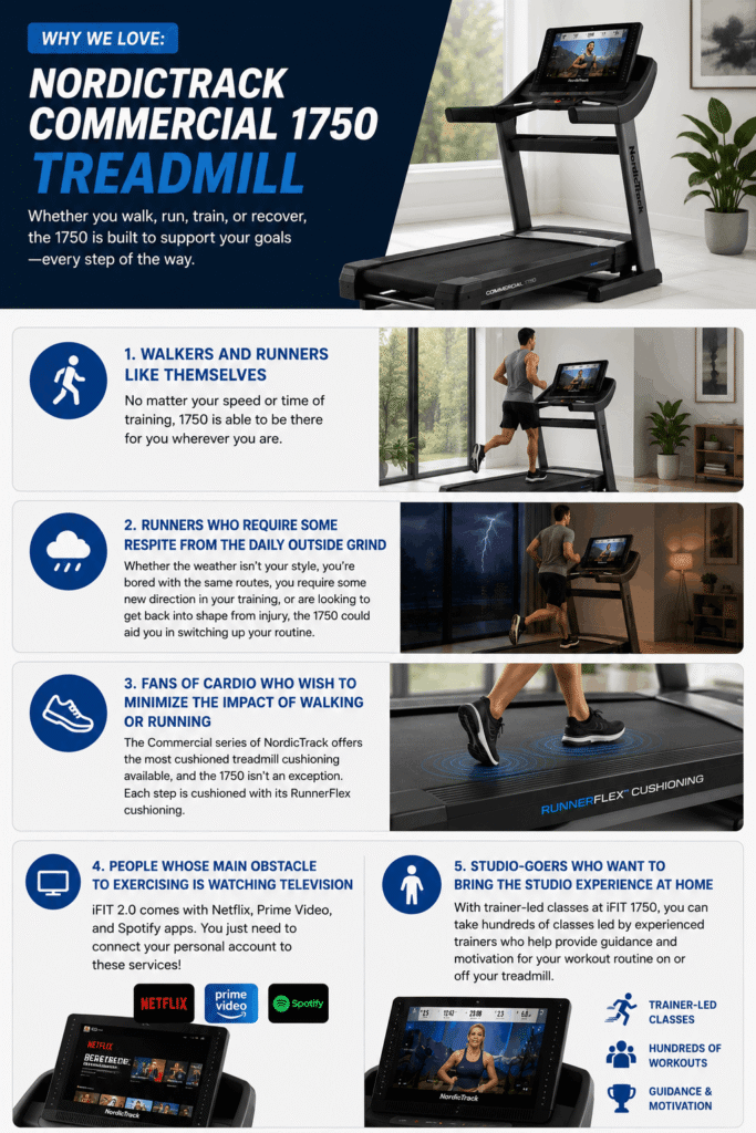 1750 Commercial Treadmill NordicTrack Reviews