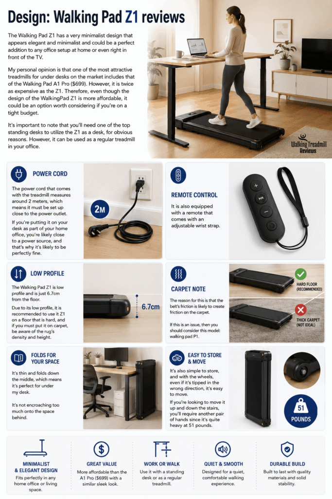 Walking Pad Z1 Reviews