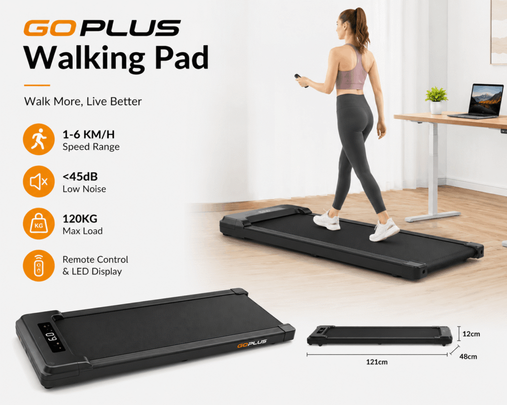 Goplus Walking Pad Reviews