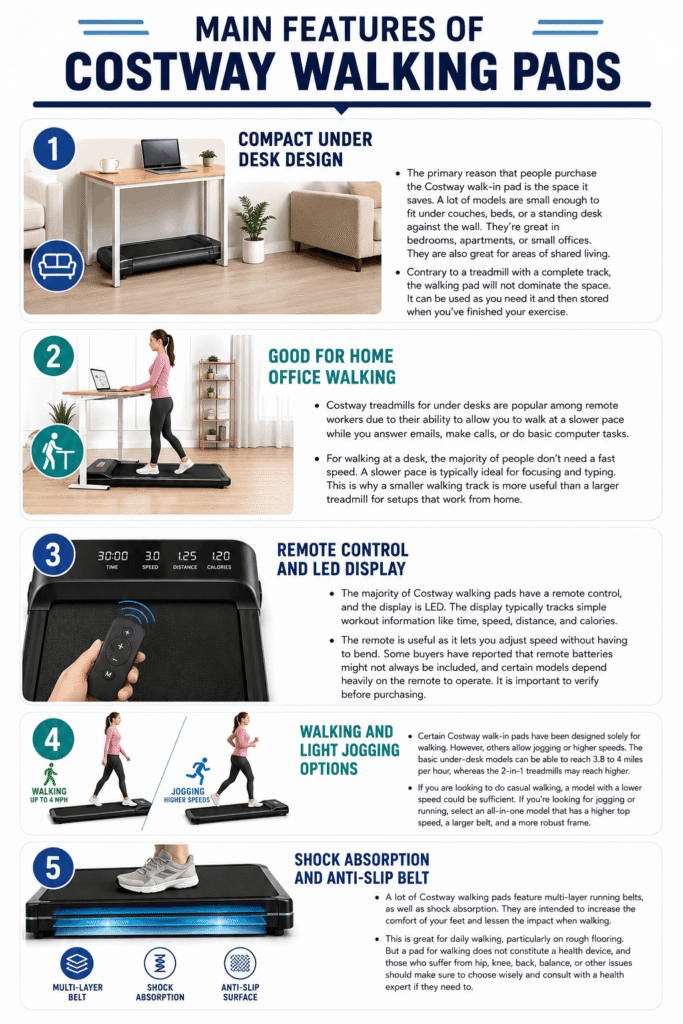Costway Walking Pad Reviews​