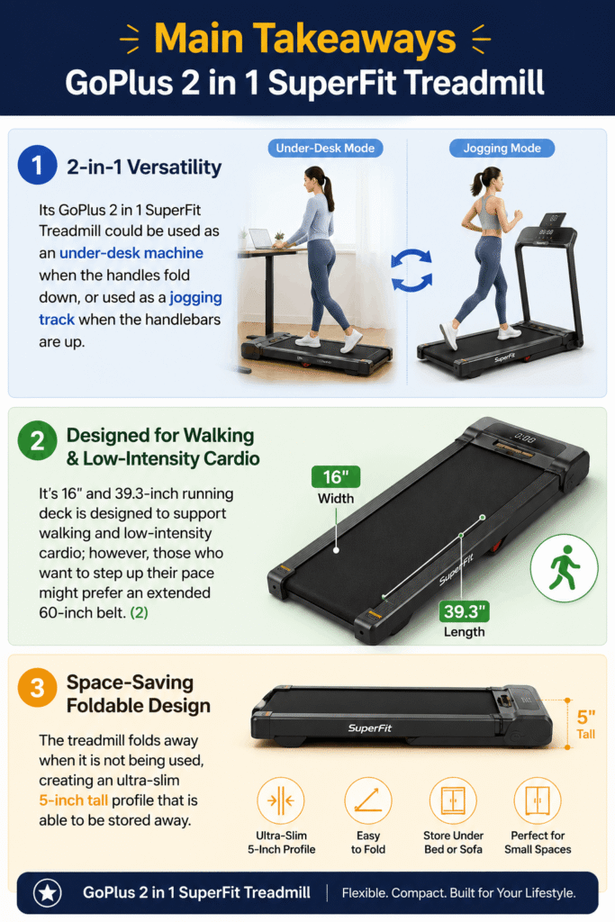 Superfit Treadmill Reviews