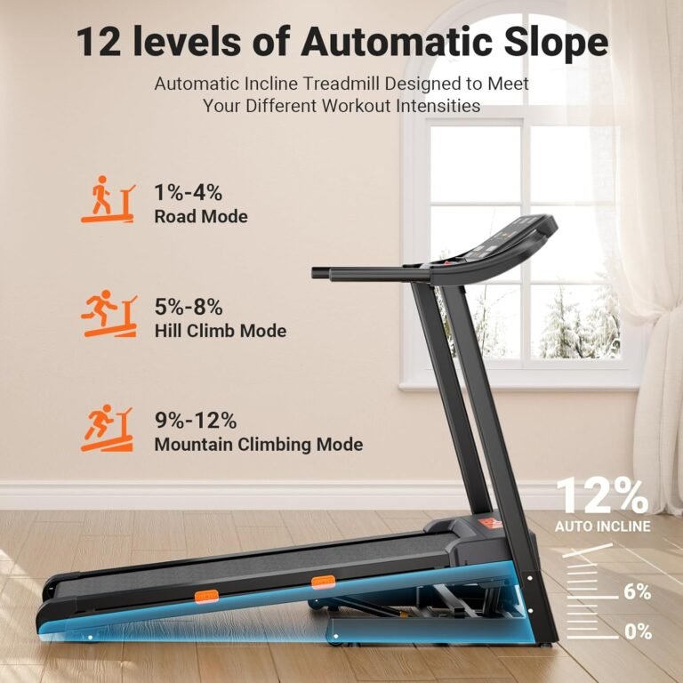 THERUN Incline Treadmill Reviews
