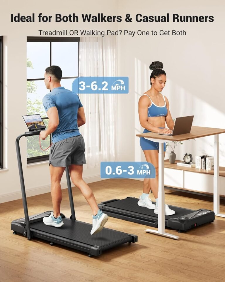 THERUN Walking Pad Reviews