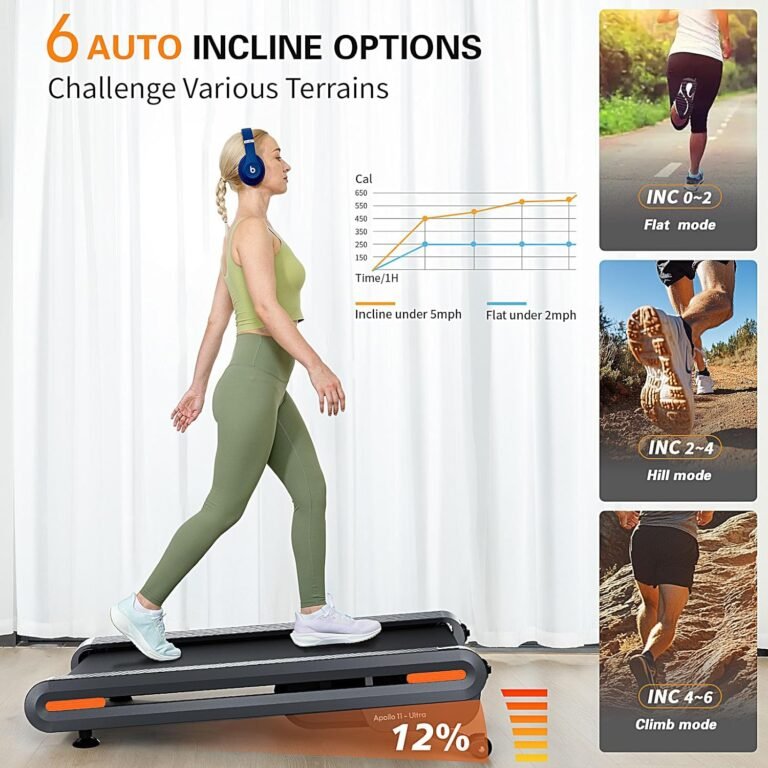 Costway Walking Pad Reviews