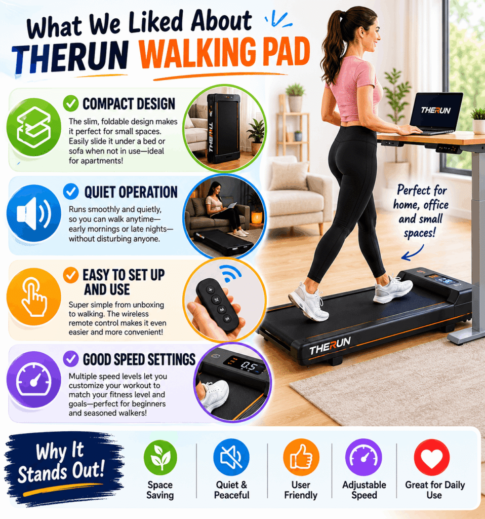 THERUN Walking Pad Reviews