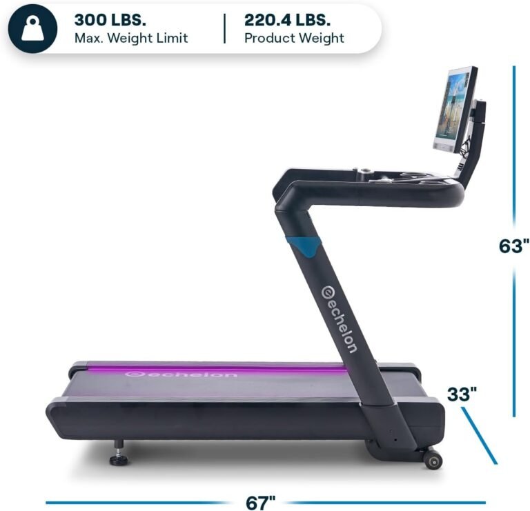 Echelon Treadmill Reviews