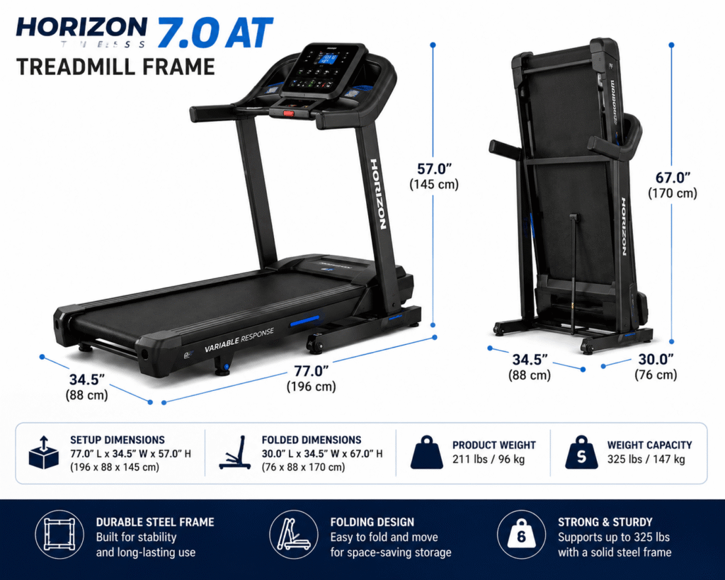 Horizon 7.0 AT Treadmill Review