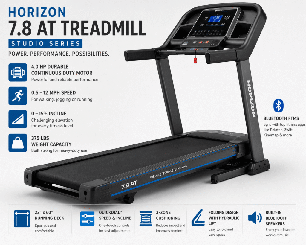Horizon 7.8 AT Treadmill Review