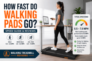 How fast do Walking Pads go